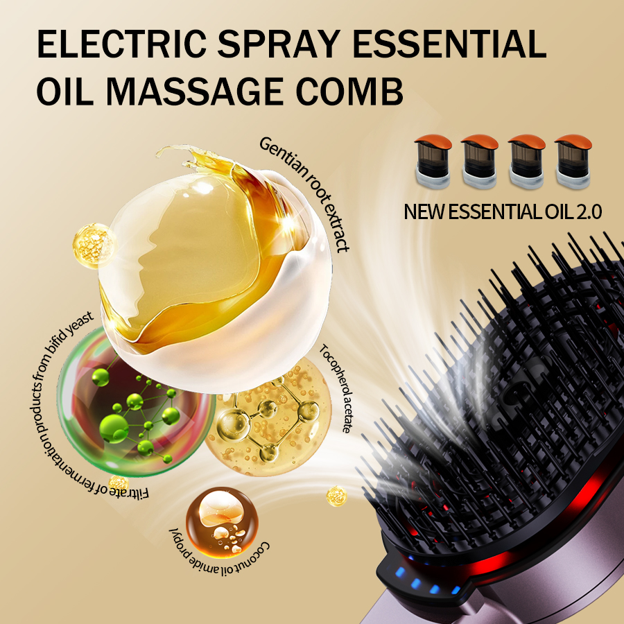 4-in-1 Massage Comb Essential  - Spa Wellness Massage avis et prix